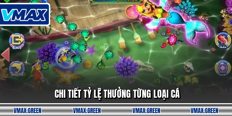 Chi tiết tỷ lệ thưởng từng loại cá